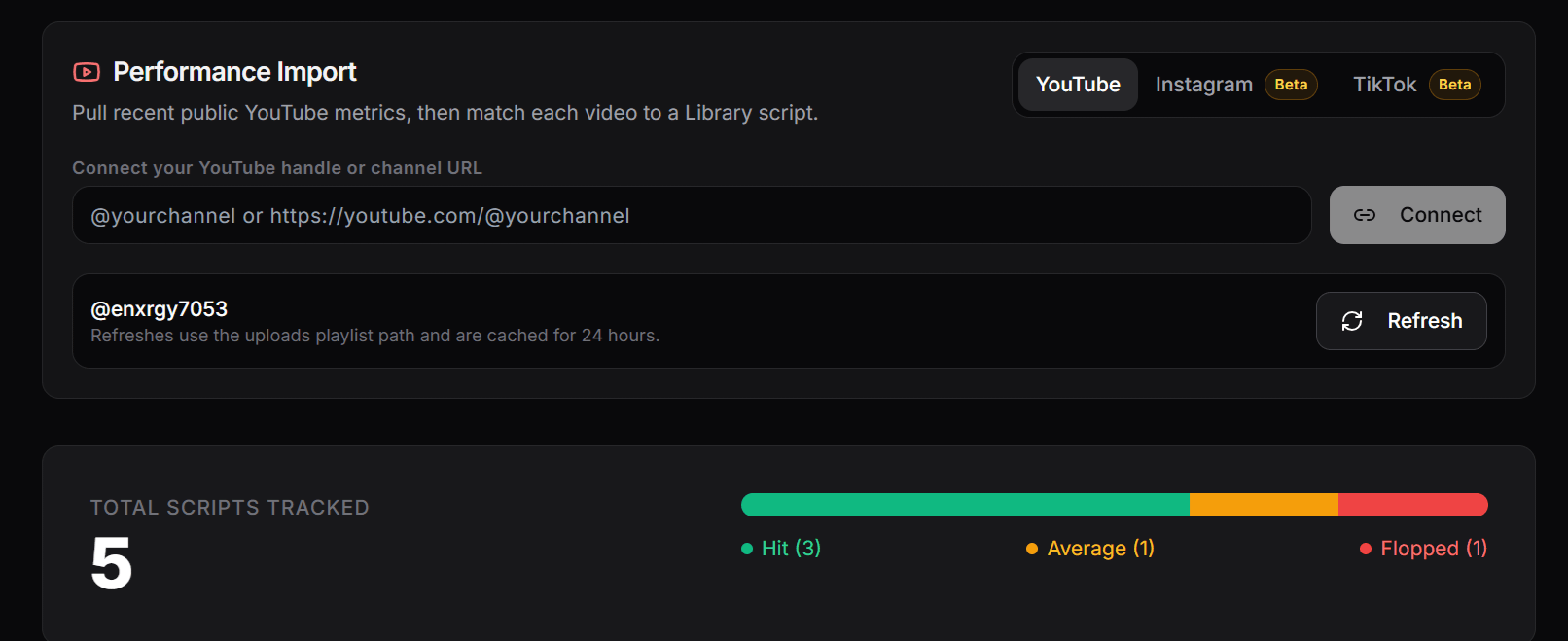 Performance Tracker Feature